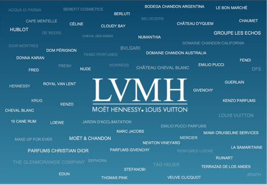 LVMH旗下奢華羊絨品牌將在內蒙古開設養殖場