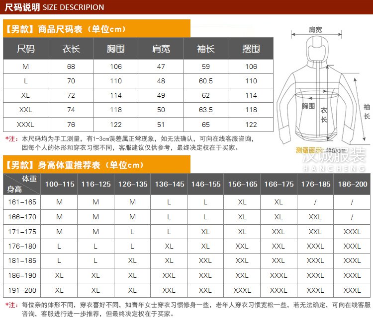 單層沖鋒衣,單層沖鋒衣定做,單層沖鋒衣廠家(圖3)